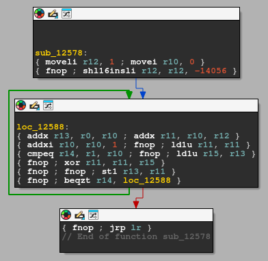 This is a XOR decoding pass.